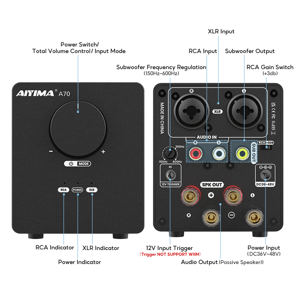 AIYIMA A70