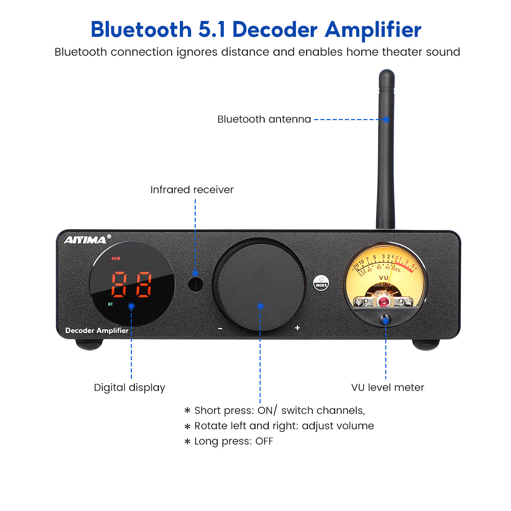 New AIYIMA TPA3255 amp | Audio Science Review (ASR) Forum