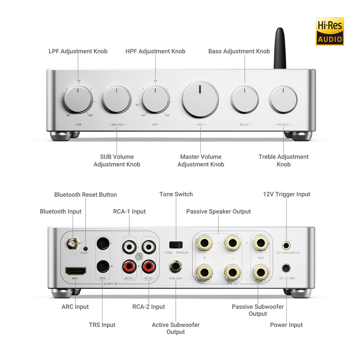 AIYIMA B07 PRO  (Pre-sale)
