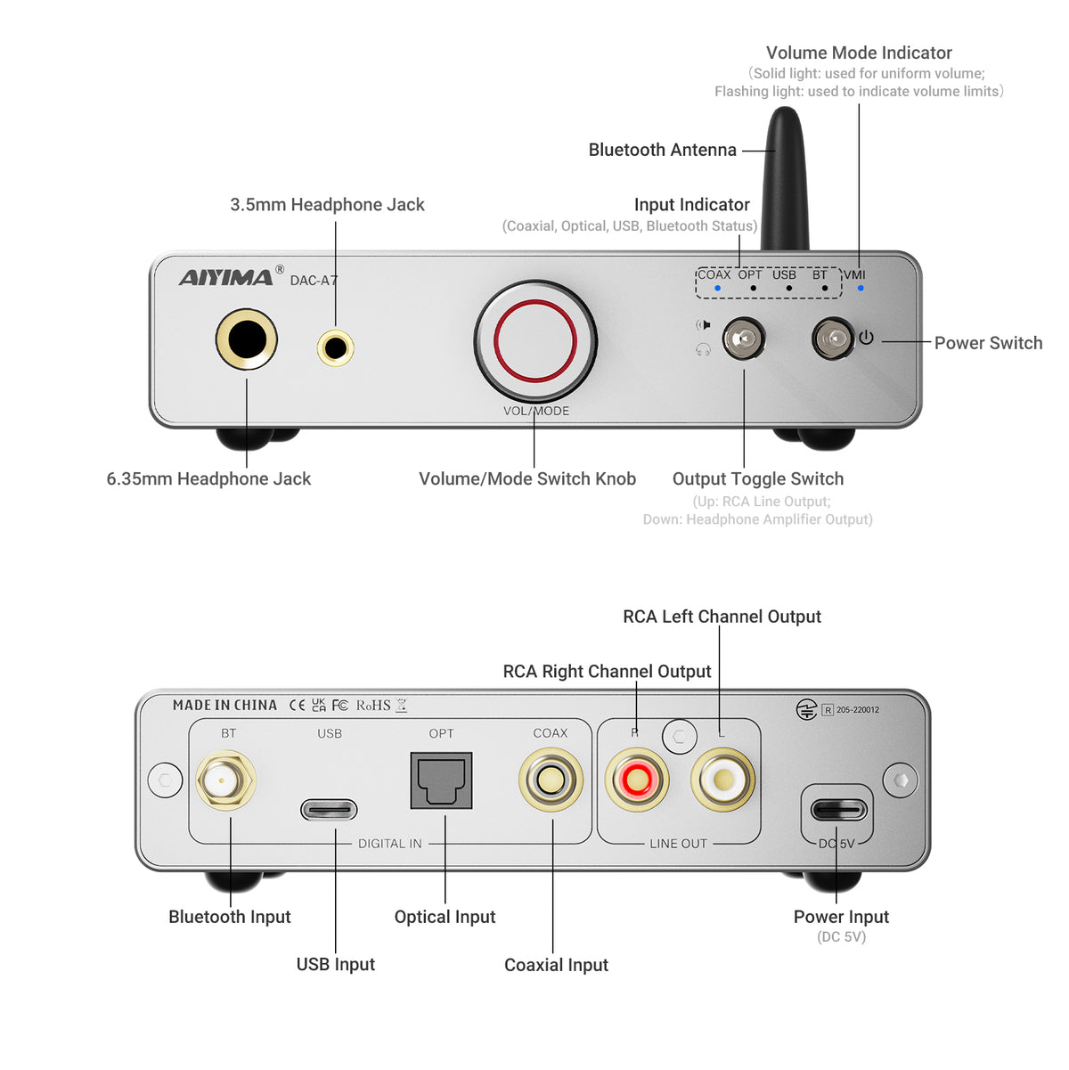 AIYIMA DAC-A7