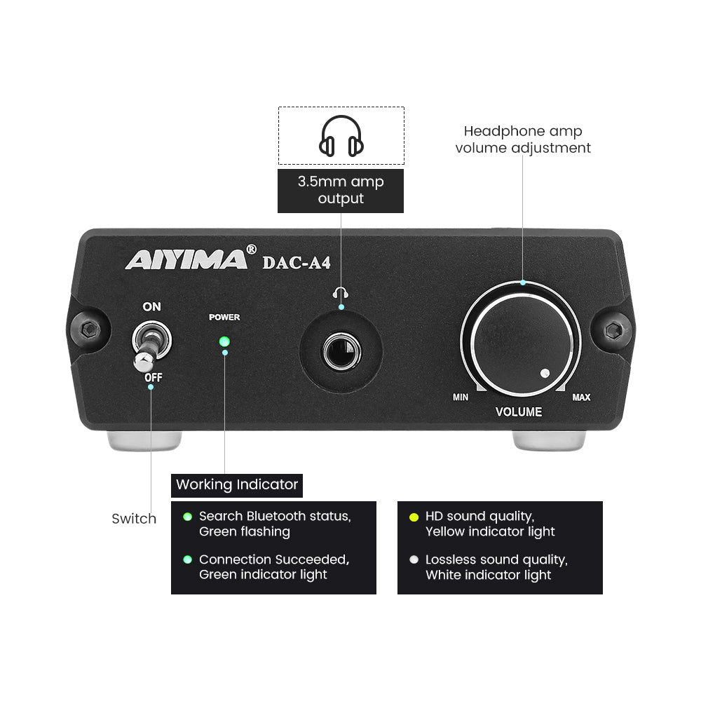 DAC Amplifier - AIYIMA DAC A4 | Headphone Amplifier | Digital Audio Decoder | Bluetooth DAC - AIYIMA