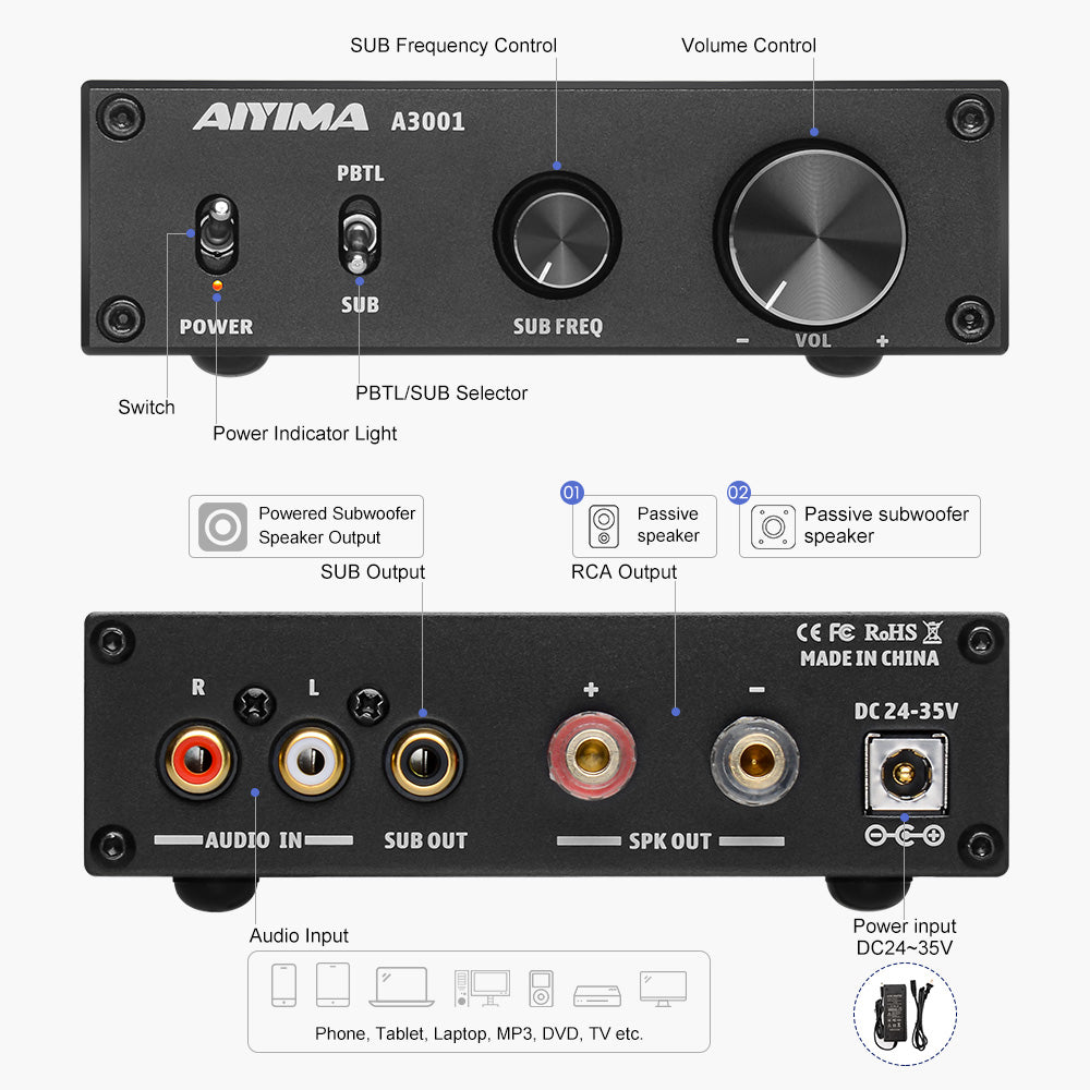 AIYIMA A3001 | Power Amplifier | Class D Amplifier | Hifi Bass Amplifier