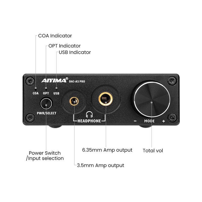Amp and on sale dac for pc
