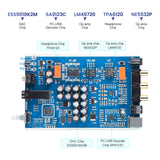 AIYIMA DAC A5 Pro | Headphone Amplifier | Digital Optical Coaxial PC USB Converter