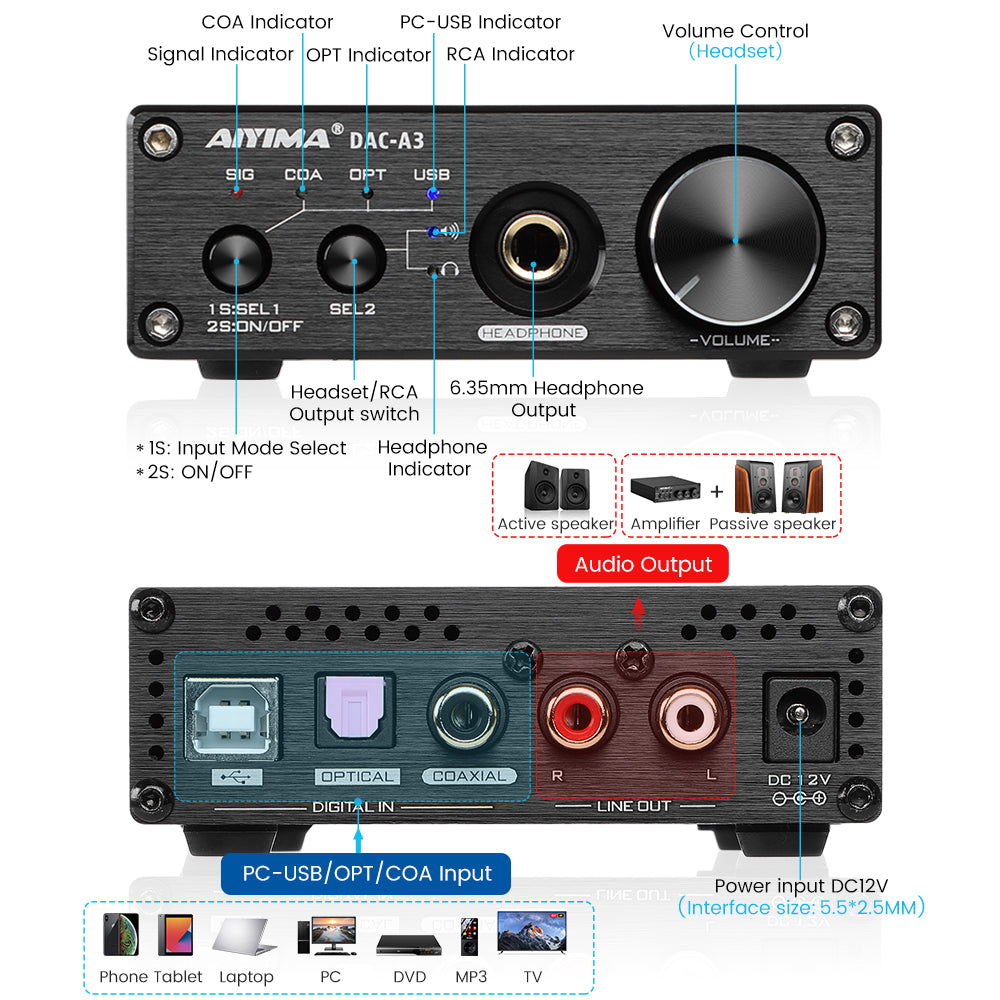 AIYIMA DAC-A3  Headphone Amplifier USB Decoder DAC Coverter Dual ESES