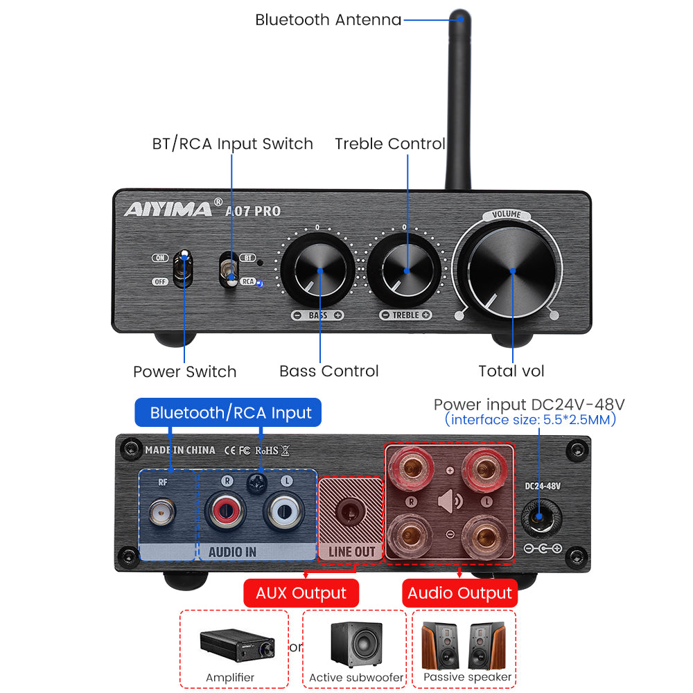 AIYIMA A07 PRO デスクトップアンプ TPA3255+QCC304X