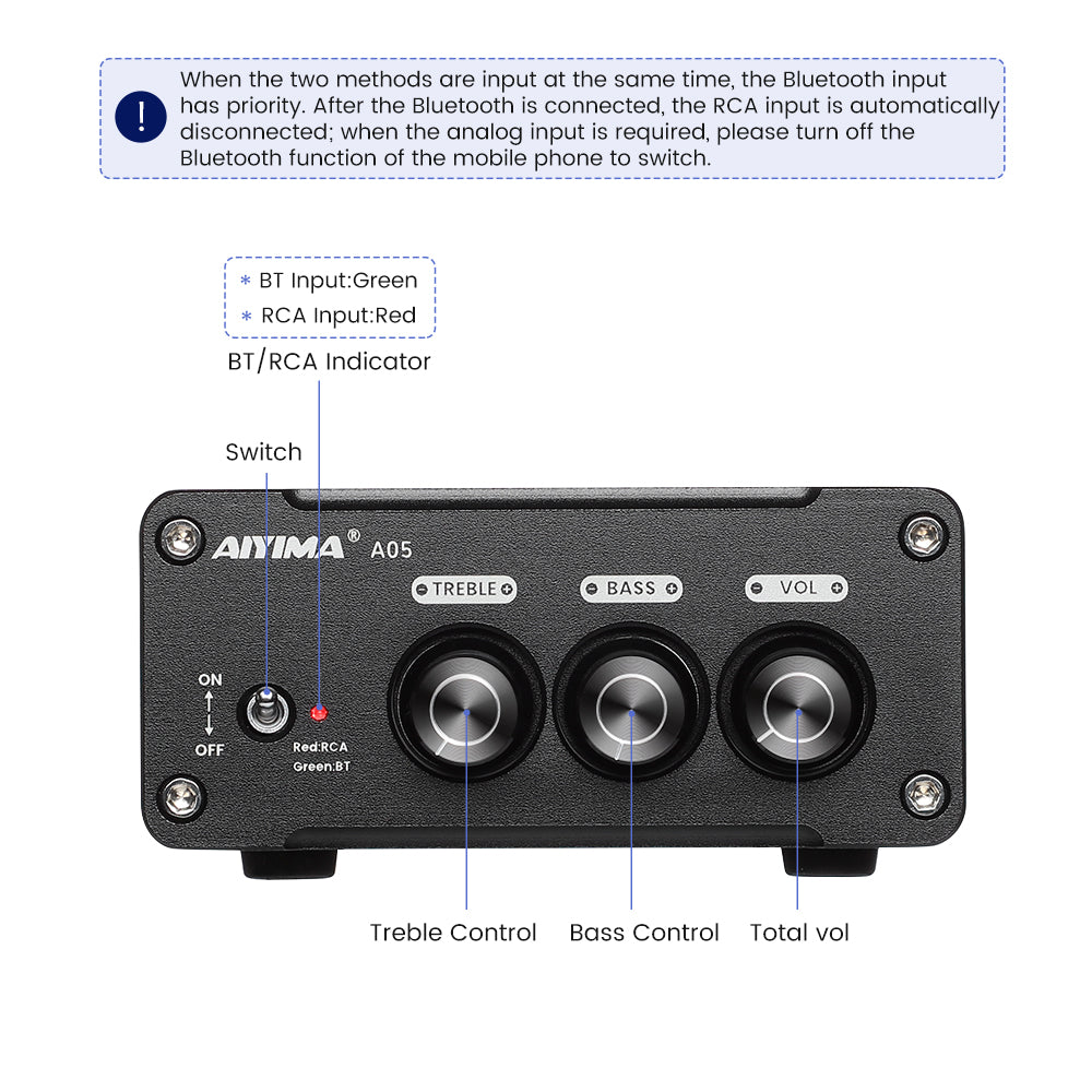 AIYIMA A05 | TPA3221 Bluetooth 5.0 Amplifier Stereo Digital Power Amplificador Bluetooth QCC3034 APTX-HD Sound Amplifier Speaker Home