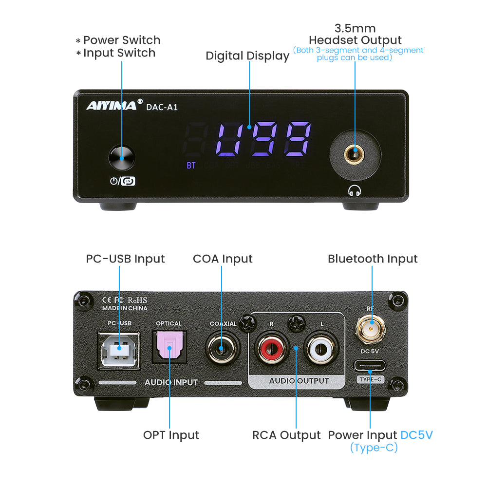 Dac with sales aux input
