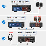 AIYIMA DAC-A3 | Headphone Amplifier USB Decoder DAC Coverter Dual ESES9038Q2M USB Optical Coaxial Amplifiers 192KHz