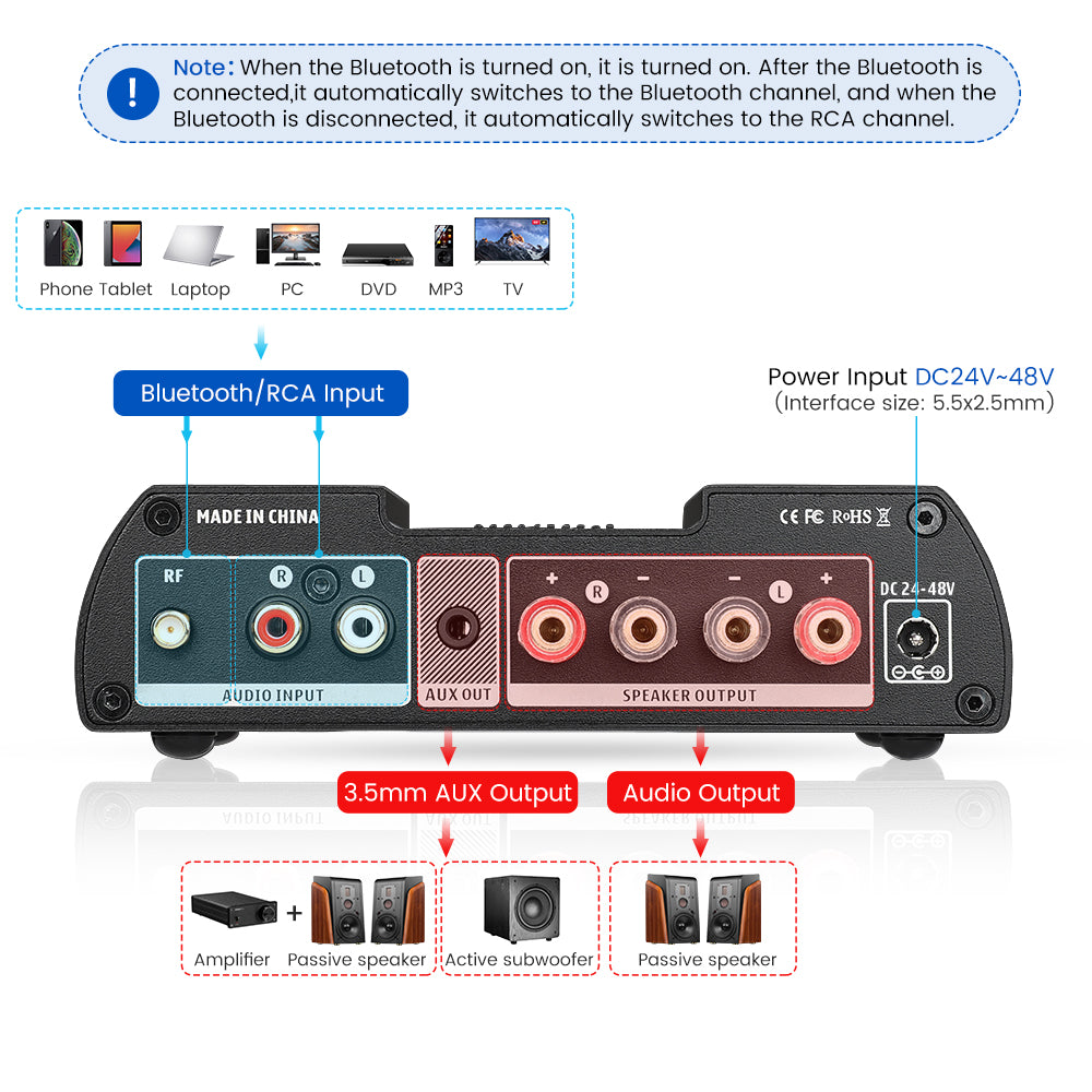 AIYIMA A08 Pro