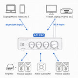 AIYIMA A01 Pro